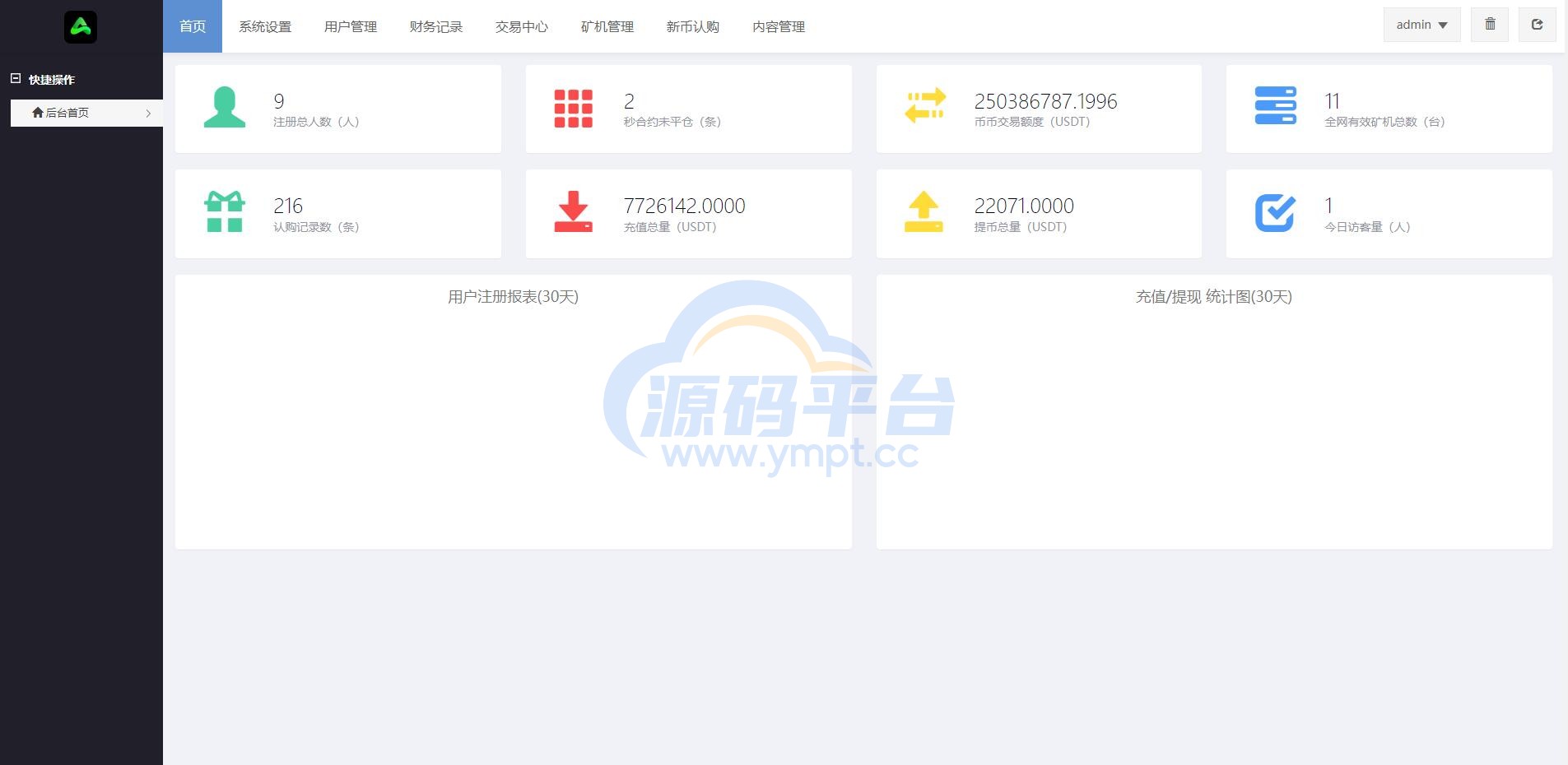 图片[18]-全新优化版区块链交易所/币币秒合约交易/IEO认购/质押挖矿 - 源码平台-源码平台
