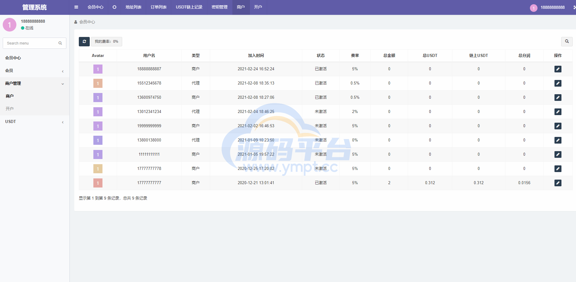 图片[5]-波场钱包对接/trx钱包对接/trc20代币对接/usdt钱包对接/tron自动充提/Fil充提FileCoin - 源码平台-源码平台