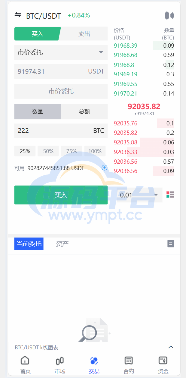 图片[14]-java交易所全开源多语言数字货币交易所 采用VUE和Java开发 代理分销模式 永续合约 - 源码平台-源码平台
