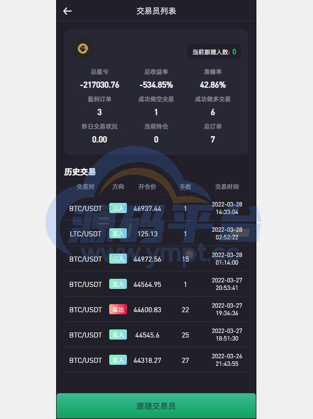 图片[9]-绿色版8国语言/区块链交易所/nft交易/锁仓挖矿/币币期权交易 - 源码平台-源码平台