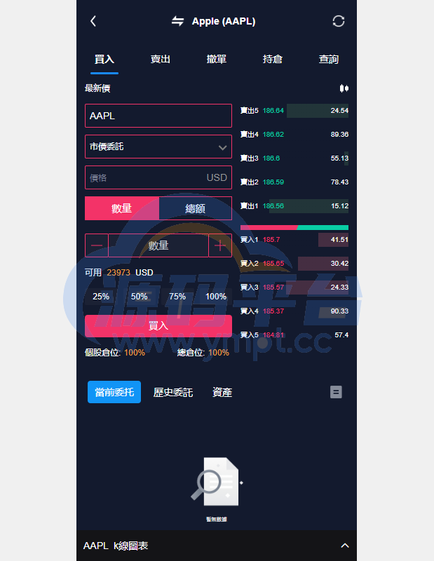图片[24]-java版综合交易所系统/股票/外汇/虚拟币交易所系统/全开源 - 源码平台-源码平台