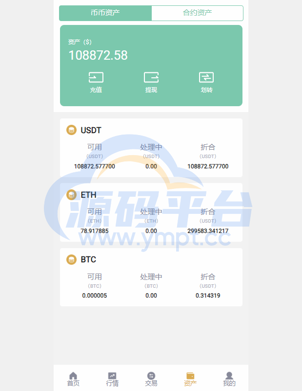图片[6]-新版交易所系统/合约交易所/法币交易/区块链交易所 - 源码平台-源码平台
