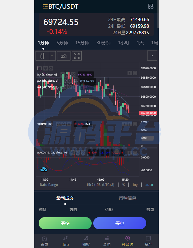 图片[9]-多语言交易所系统/秒合约/期权/合约/新币申购/投资理财 - 源码平台-源码平台