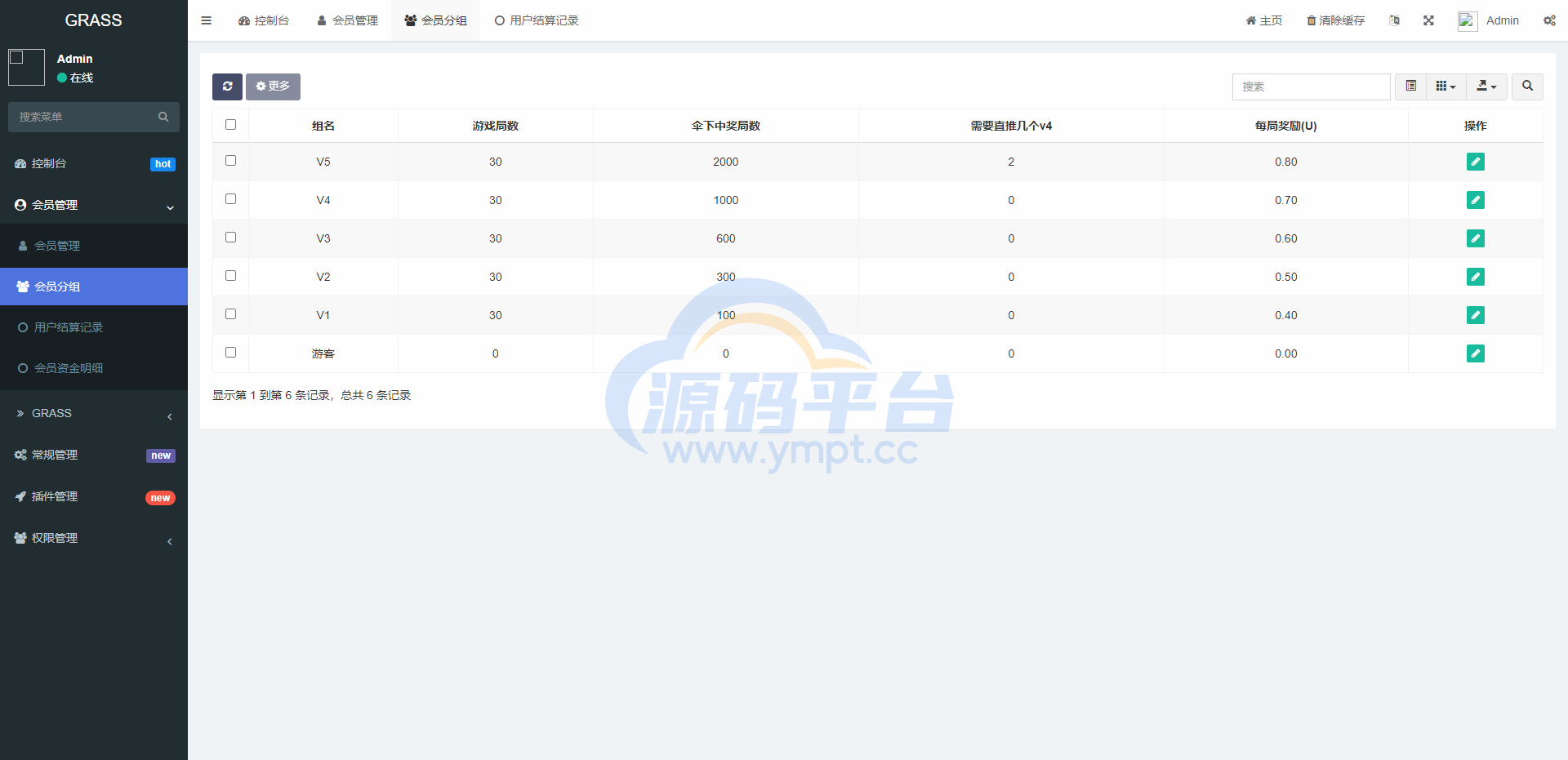 图片[16]-DAPP链游源码/BSC智能链元宇宙/NFT理财/区块链质押理财 - 源码平台-源码平台
