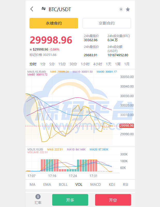 图片[13]-多语言交易所系统/永续交割合约交易/基金理财/锁仓质押 - 源码平台-源码平台