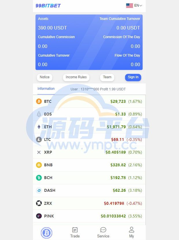 图片[5]-开源版海外双语言竞猜系统/虚拟币大小单双竞猜下注/USDT充值 - 源码平台-源码平台