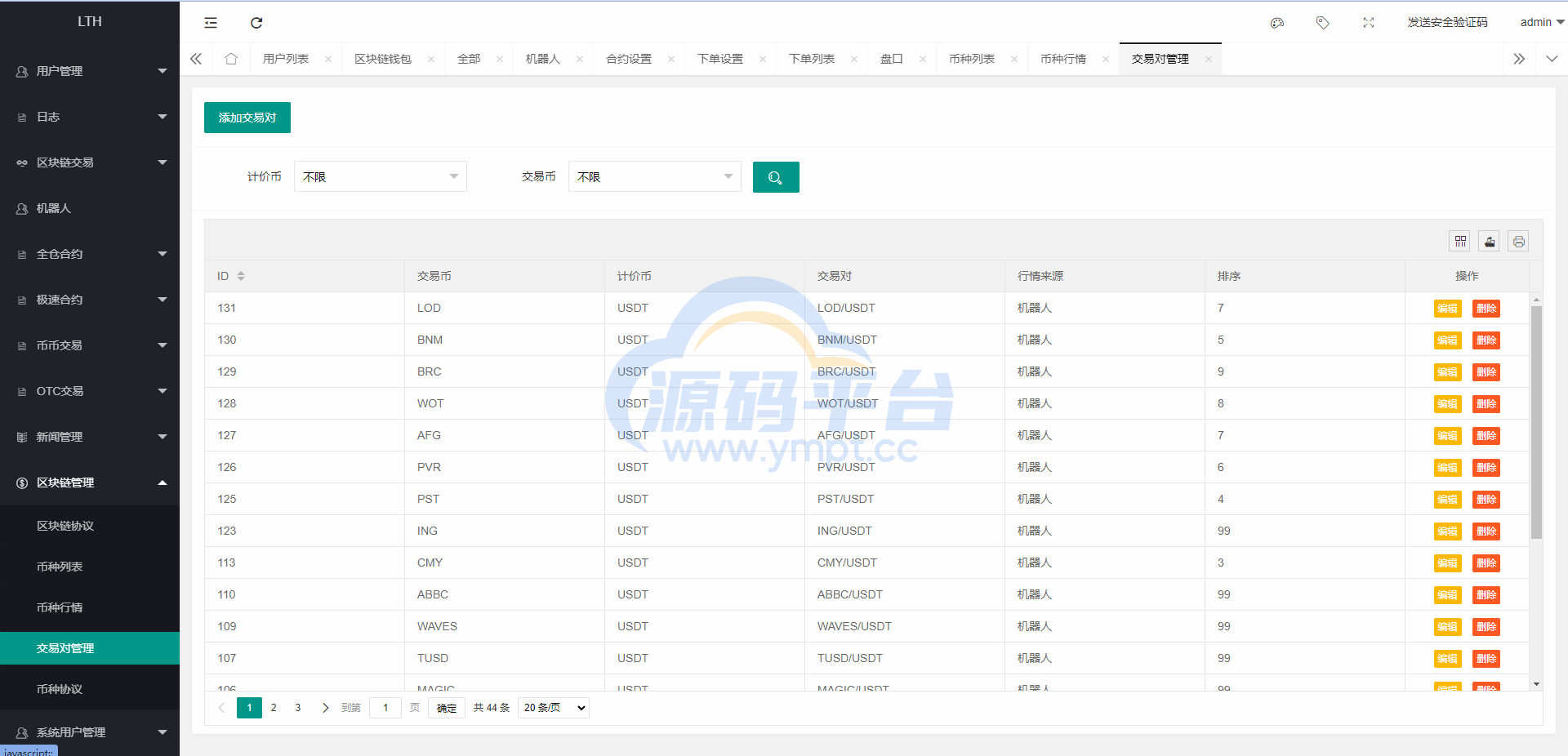 图片[21]-海外交易所系统/币币交易/合约交易所/全开源 - 源码平台-源码平台