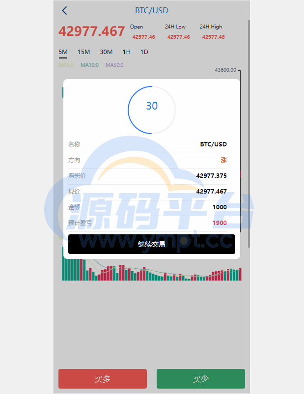 图片[6]-海外多语言微盘系统/虚拟币秒合约微交易/前端uniapp - 源码平台-源码平台