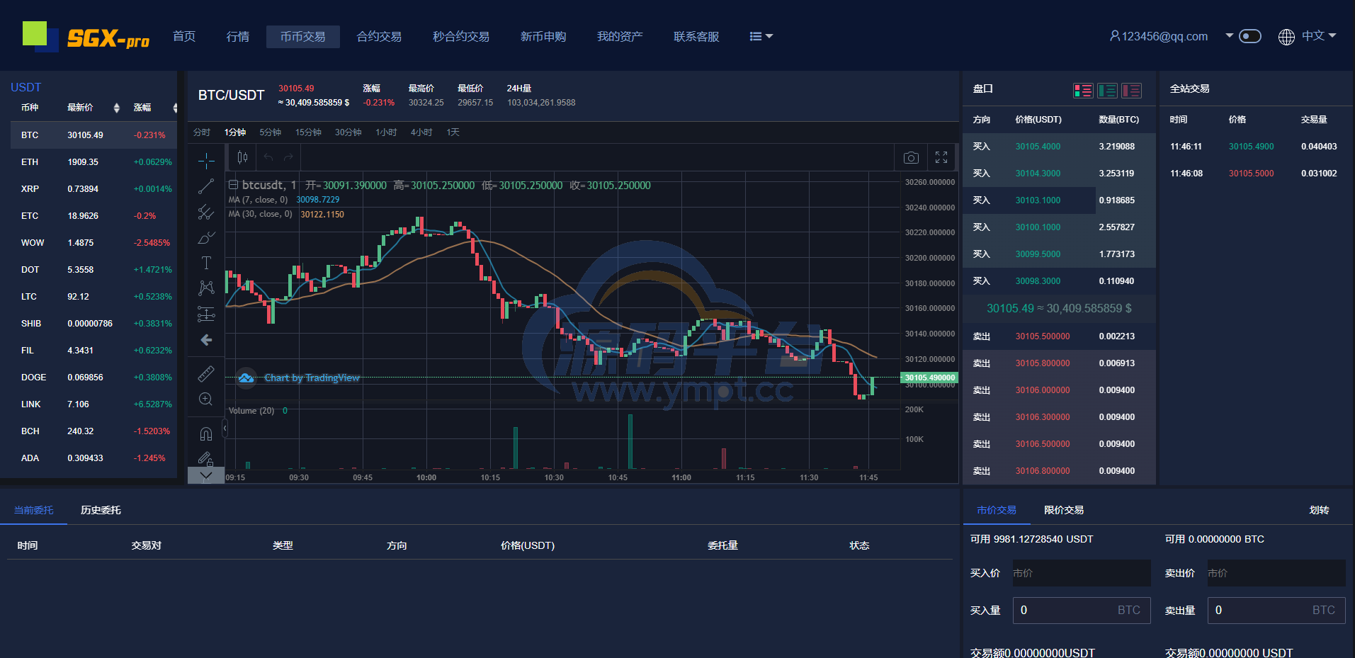 图片[23]-多语言交易所系统/秒合约交易/理财认购矿机闪兑贷款 - 源码平台-源码平台