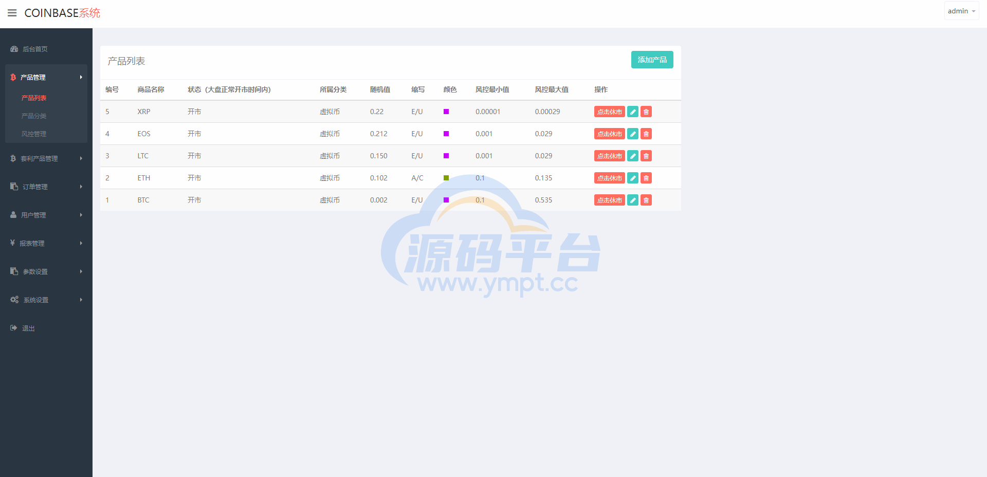 图片[16]-汇汇通二开版微盘系统/微交易dapp交易所/ETH授权秒U系统 - 源码平台-源码平台