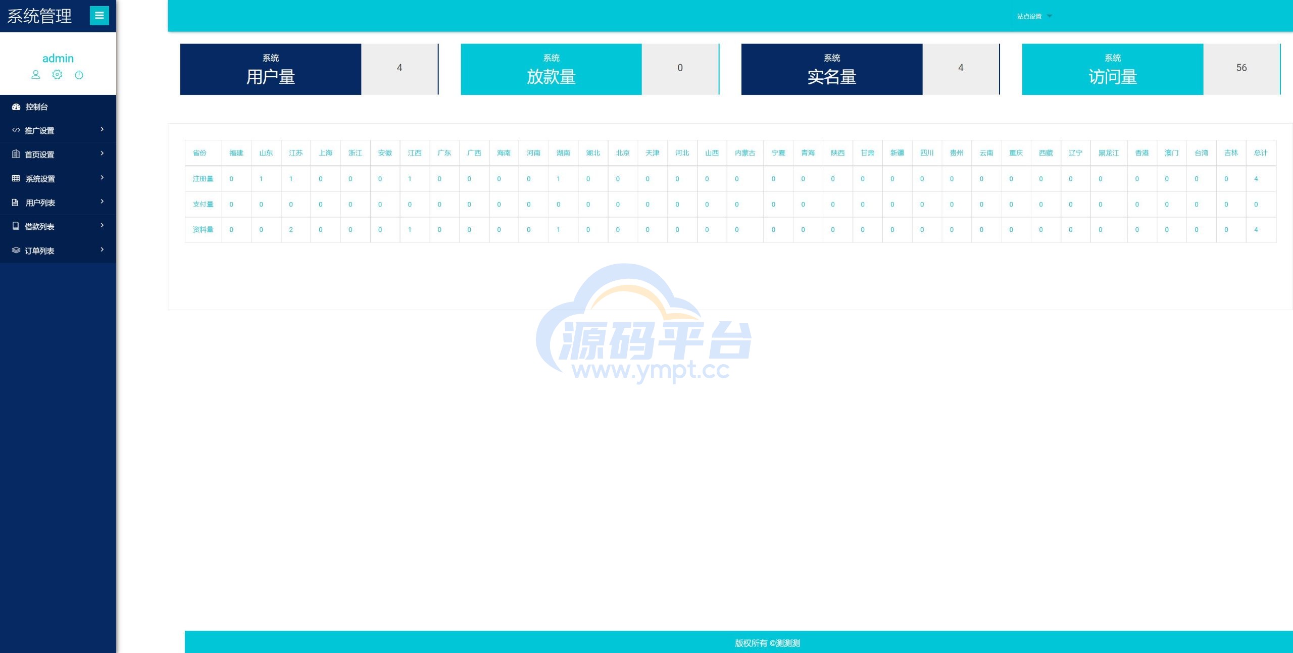 图片[11]-小额贷款系统/贷款源码/VIP购买/提现排队 - 源码平台-源码平台