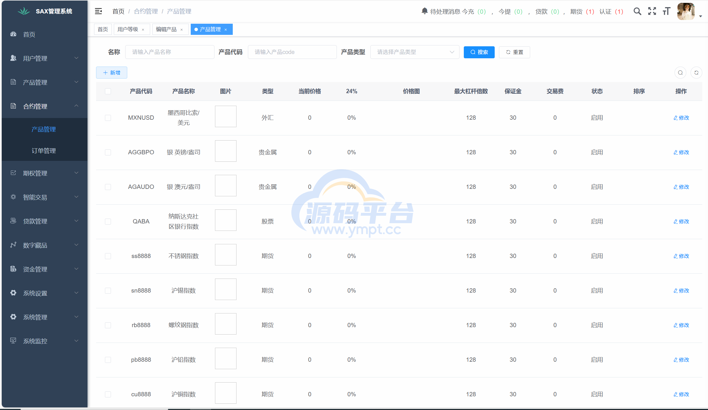 图片[19]-多语言新版本UI 欧美风格币盘外汇/虚拟币/股票/取货/贵金属/合约/期权/nft/只能交易H5 PC自适应（后端Java 前端VUE，全开源可二开） - 源码平台-源码平台