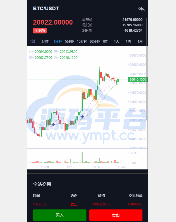 图片[17]-二开精仿kucoin交易所/矿机质押/币币秒合约多语言交易所 - 源码平台-源码平台