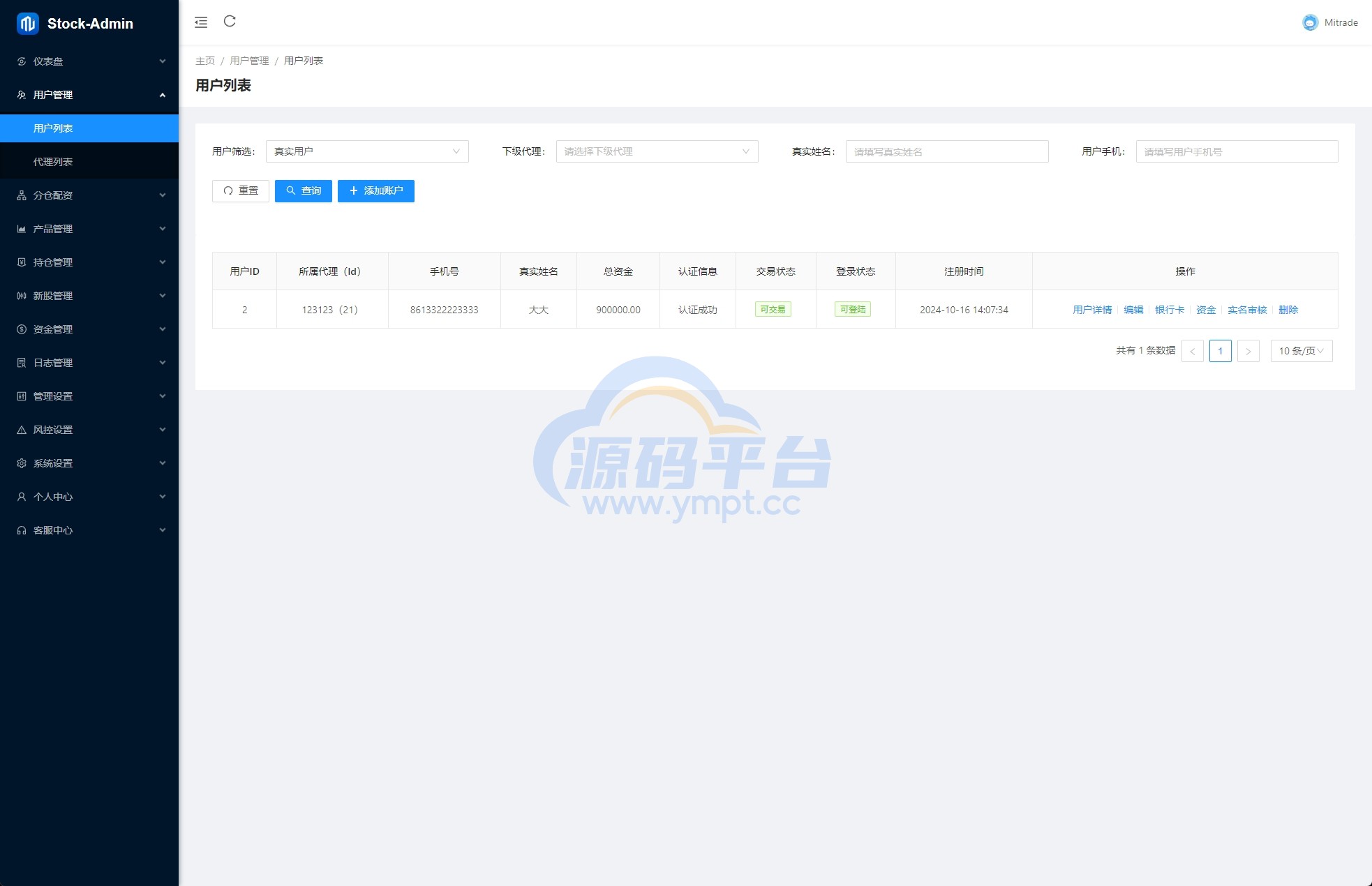 图片[15]-A股系统/Java股票系统/新股申购/大宗交易/股票交易系统 - 源码平台-源码平台