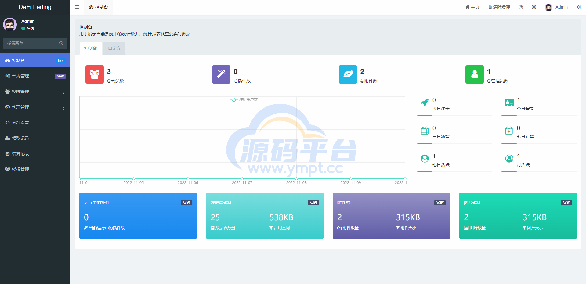 图片[17]-多语言usdt质押授权秒U系统/质押生息系统/trc/erc/bsc三链授权 - 源码平台-源码平台