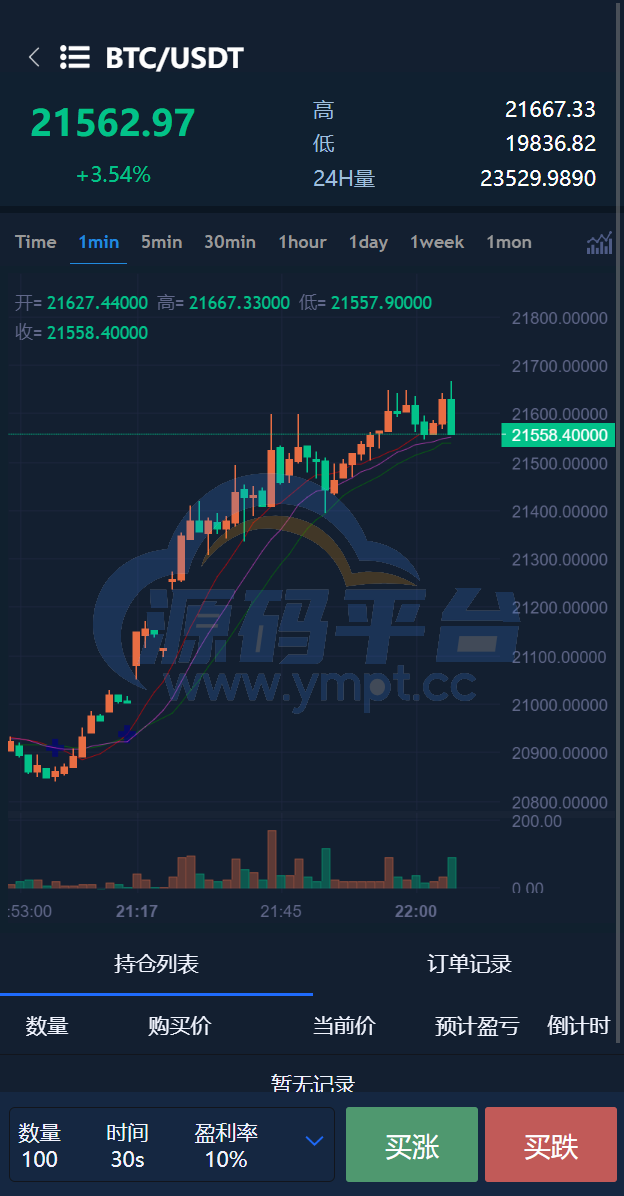 图片[9]-十二语言交易所/锁仓挖矿/IEO认购/币币秒合约交易所/区块链交易所系统 - 源码平台-源码平台