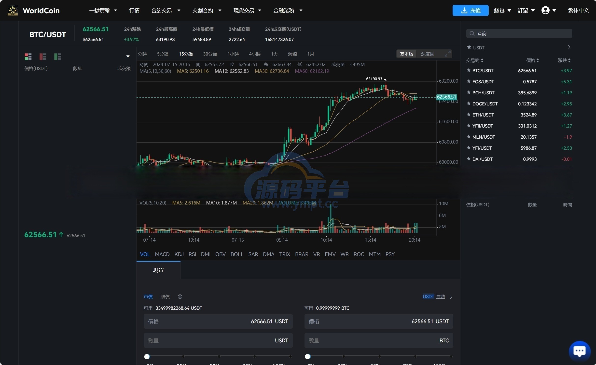 图片[11]-java8国语言 worldcoin开源交易所 - 源码平台-源码平台