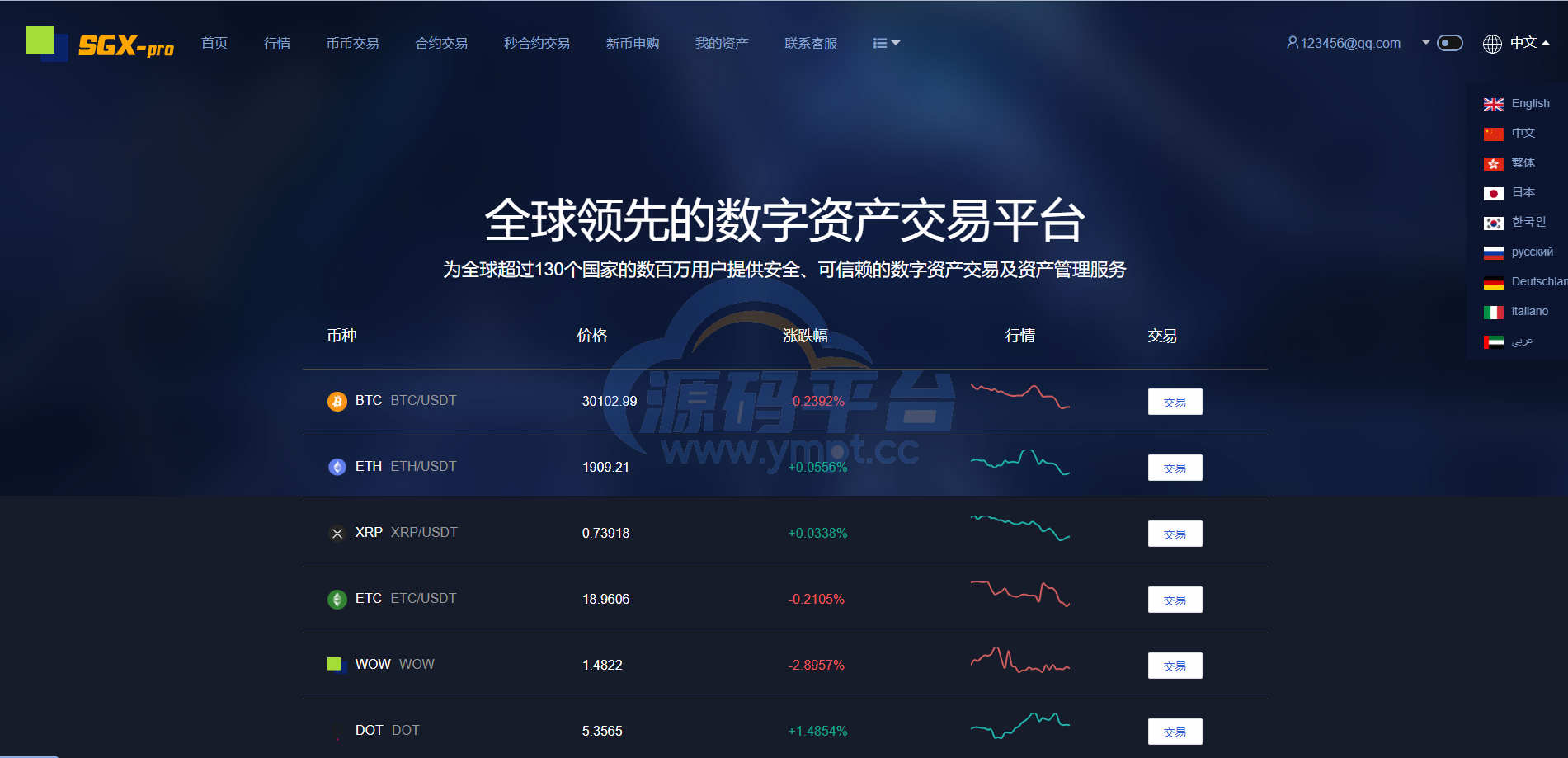 图片[22]-多语言交易所系统/秒合约交易/理财认购矿机闪兑贷款 - 源码平台-源码平台