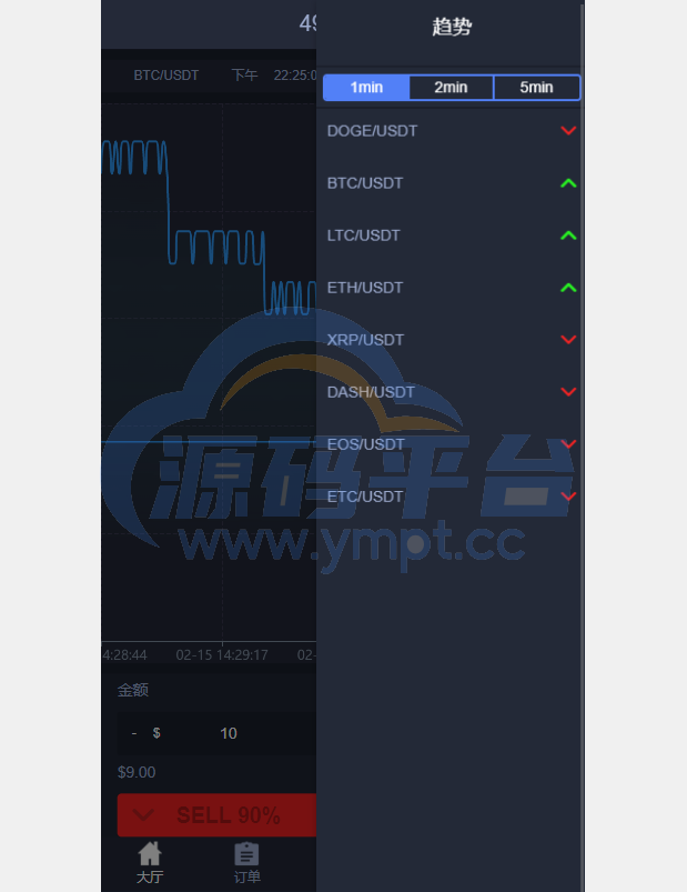 图片[4]-全新UI微交易系统/微盘秒合约源码/PC版微盘/虚拟币交易所源码 - 源码平台-源码平台