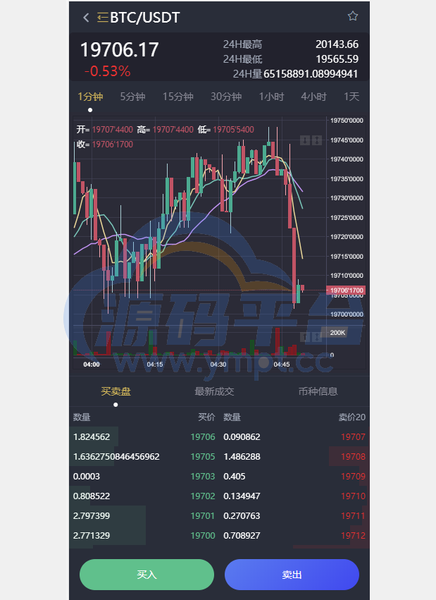 图片[4]-多语言区块链交易所源码/期权交易/申购/币币秒合约交易所 - 源码平台-源码平台