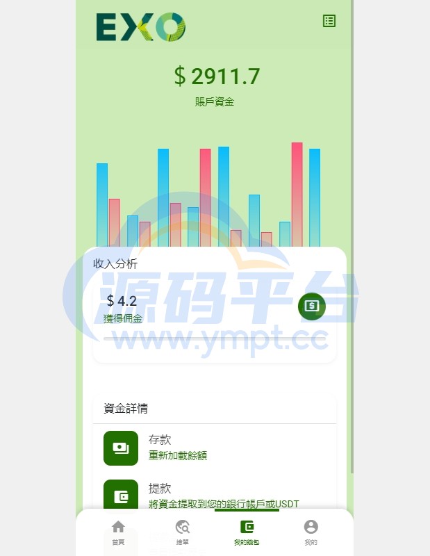 图片[5]-多语言旅游抢单刷单系统/海外卡单刷单/订单自动匹配系统 - 源码平台-源码平台