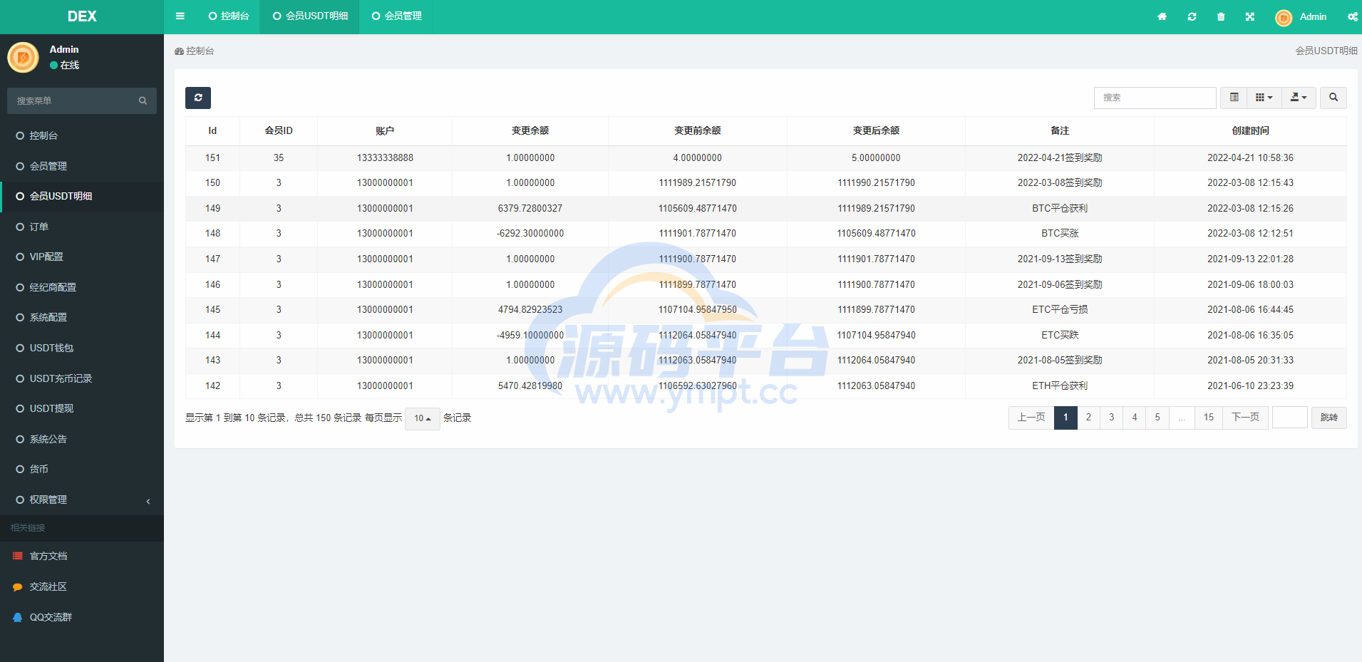 图片[11]-区块链交易系统/区块链买卖系统/区块链交易所系统 - 源码平台-源码平台