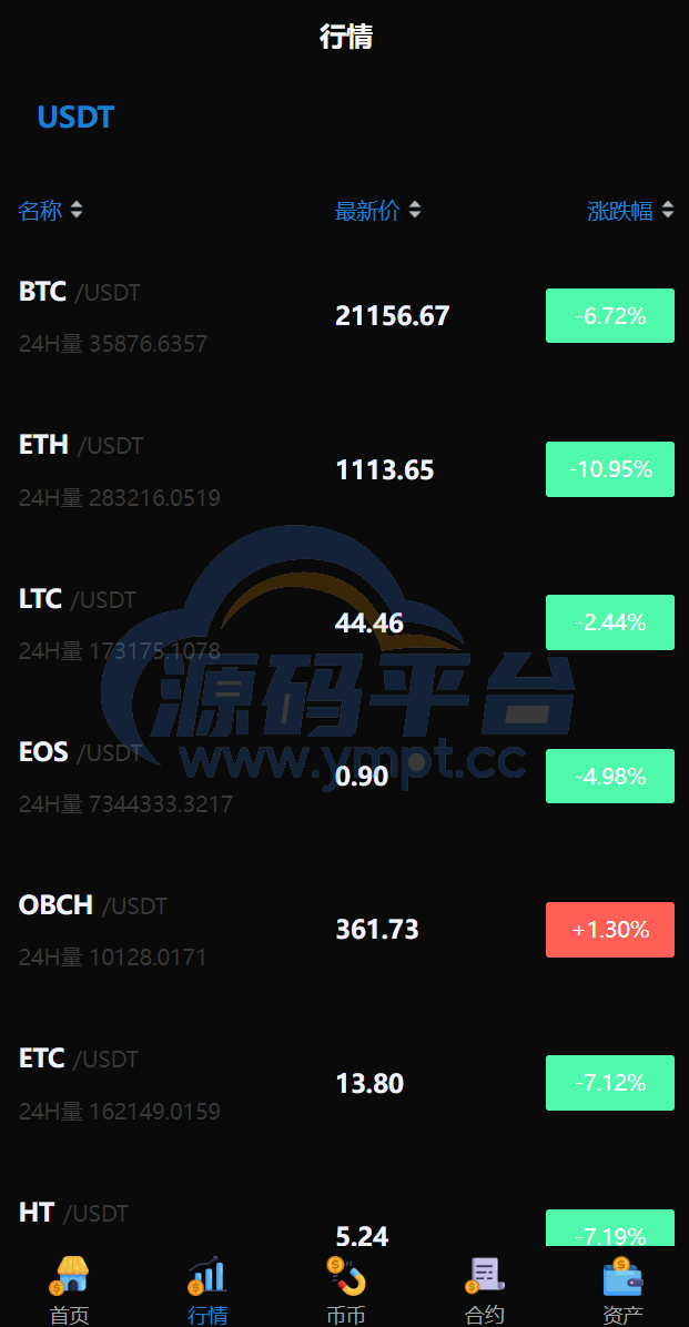 图片[16]-二开版多语言交易所/锁仓挖矿/元宇宙理财/秒合约交易所/IEO认购 - 源码平台-源码平台