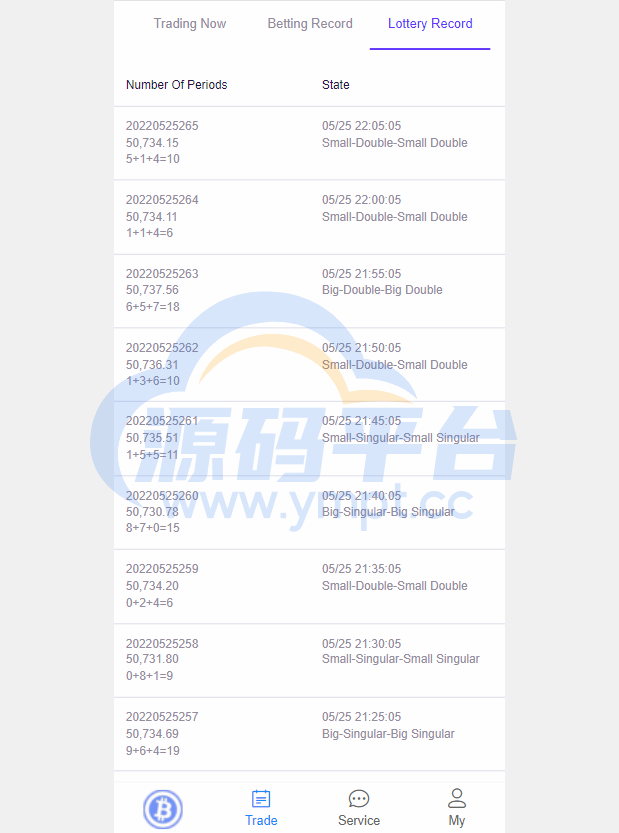 图片[10]-开源版海外双语言竞猜系统/虚拟币大小单双竞猜下注/USDT充值 - 源码平台-源码平台