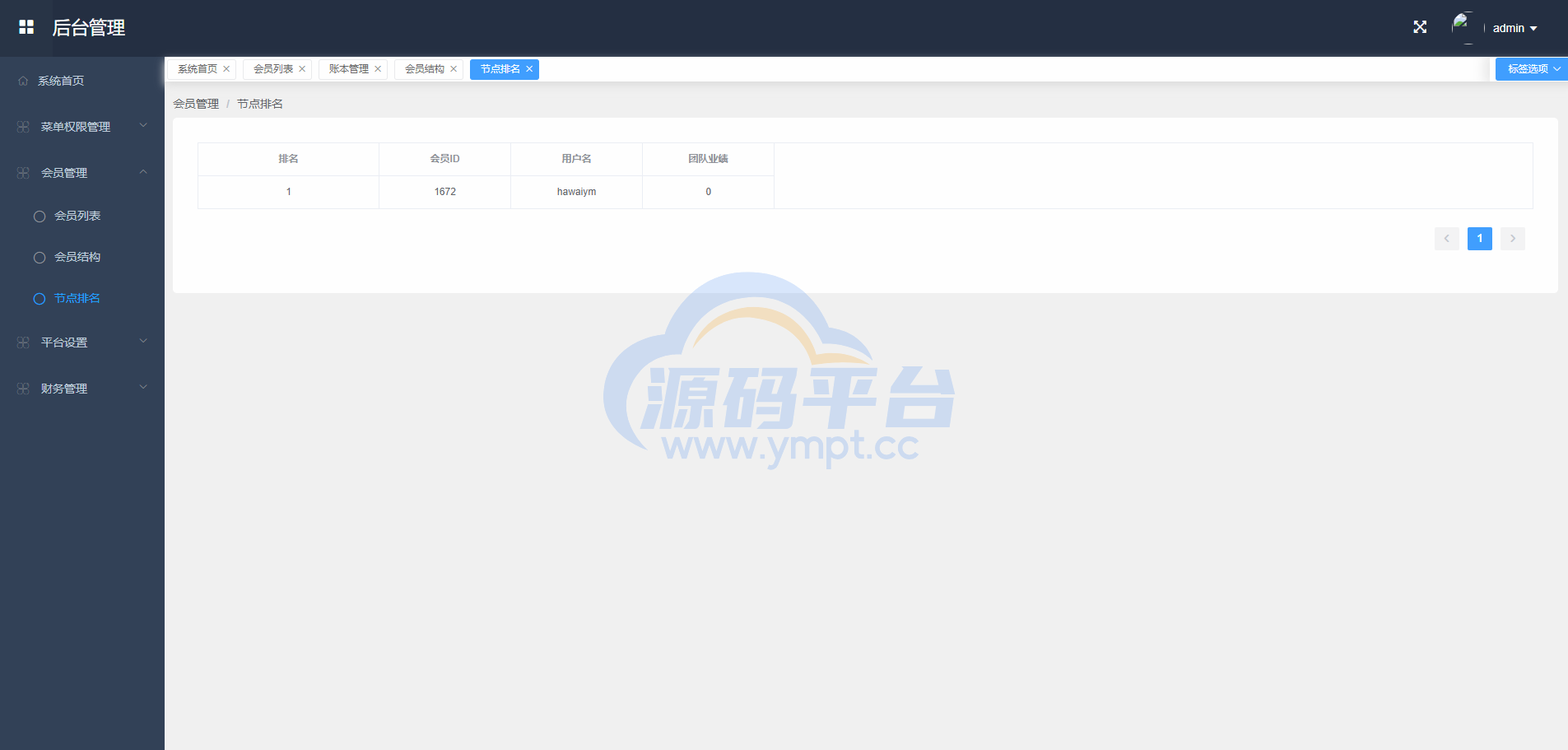 图片[18]-多语言海外质押挖矿系统/代币钱包源码/前端uniapp - 源码平台-源码平台