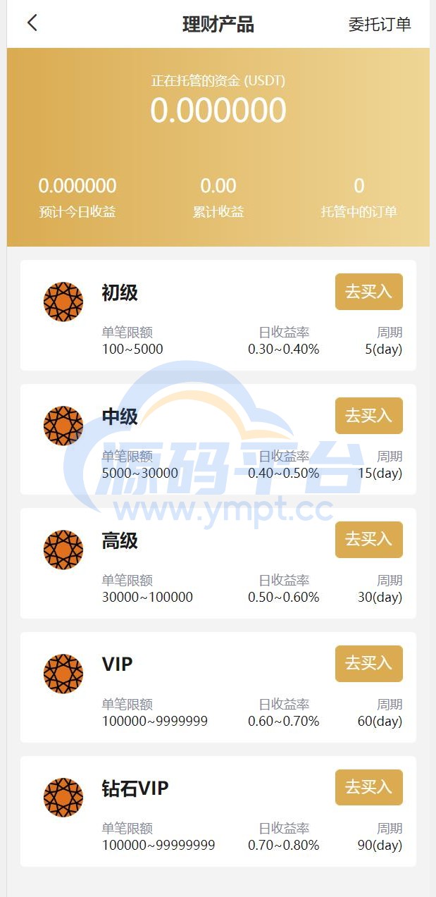 图片[2]-全新多语言交易所/期权币币交易/质押挖矿/新币申购/区块链交易所 - 源码平台-源码平台