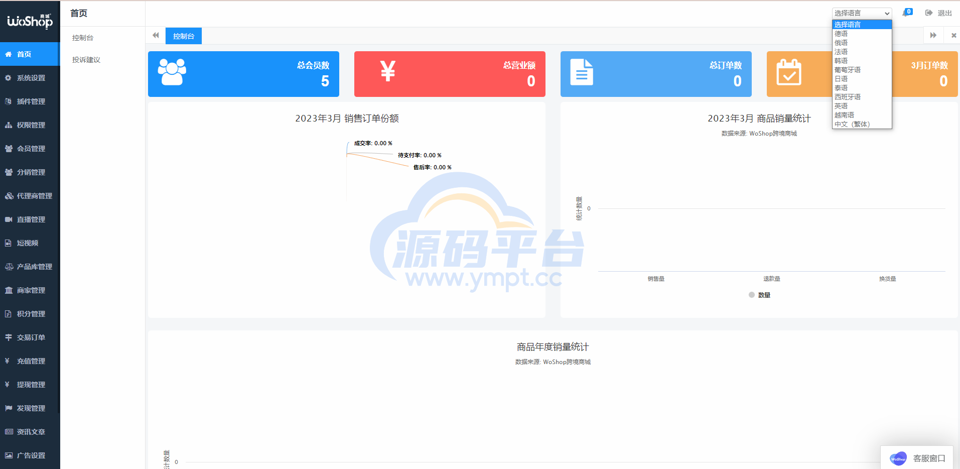 图片[13]-全套WoShop多商户跨境电商系统/付费插件/多语言/国际支付 - 源码平台-源码平台