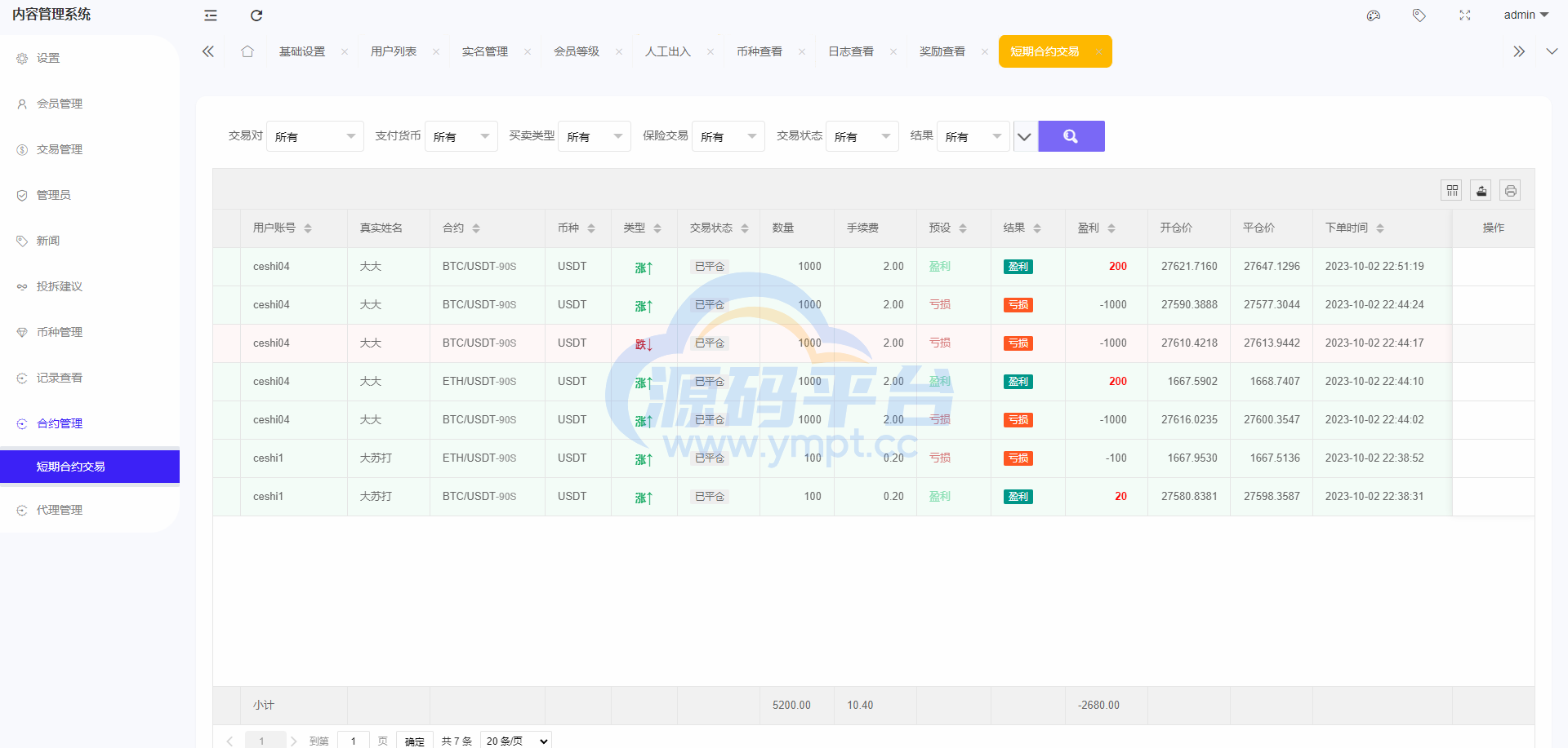 图片[18]-新版多语言海外微盘系统/微交易/虚拟币时间盘/伪交易所 - 源码平台-源码平台