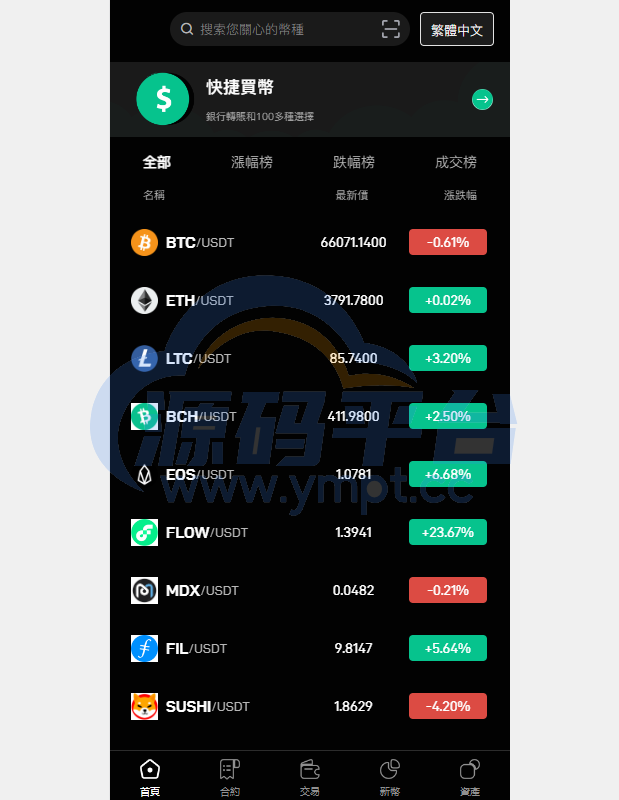 图片[11]-多语言交易所系统/秒合约交易/币币合约/c2c/质押投资 - 源码平台-源码平台