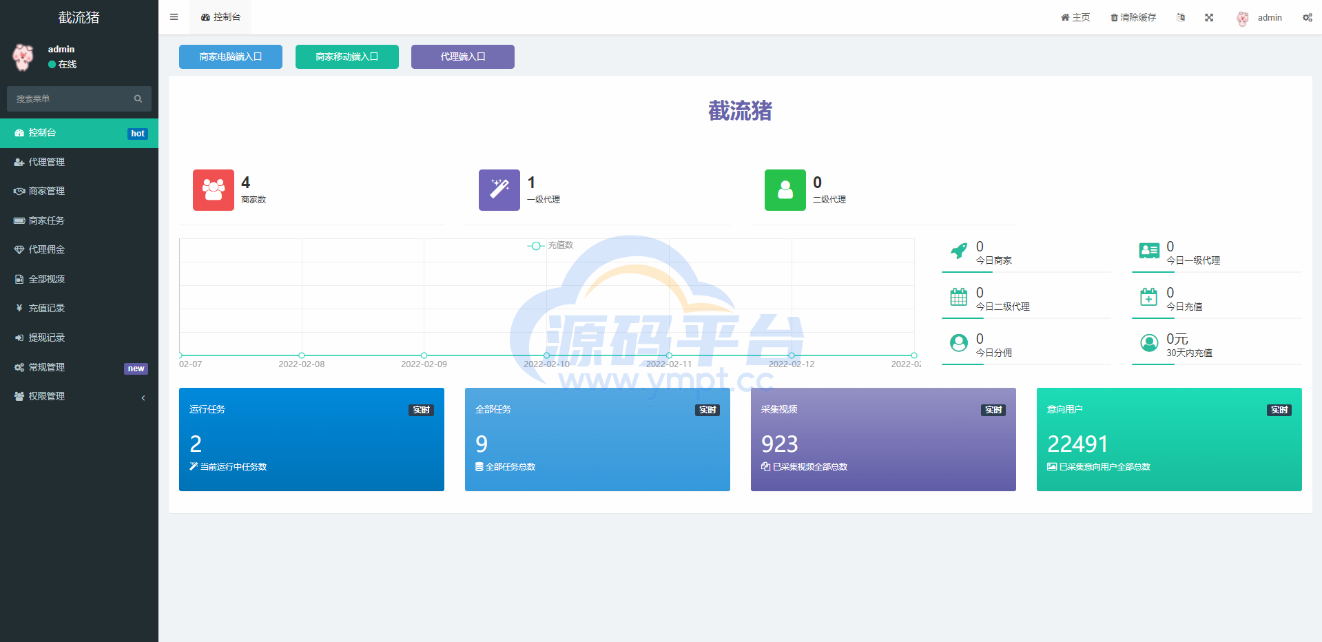 图片[5]-抖音快手小红书询盘 短视频询盘获客 抖音监控同行 抖音采集客户 - 源码平台-源码平台