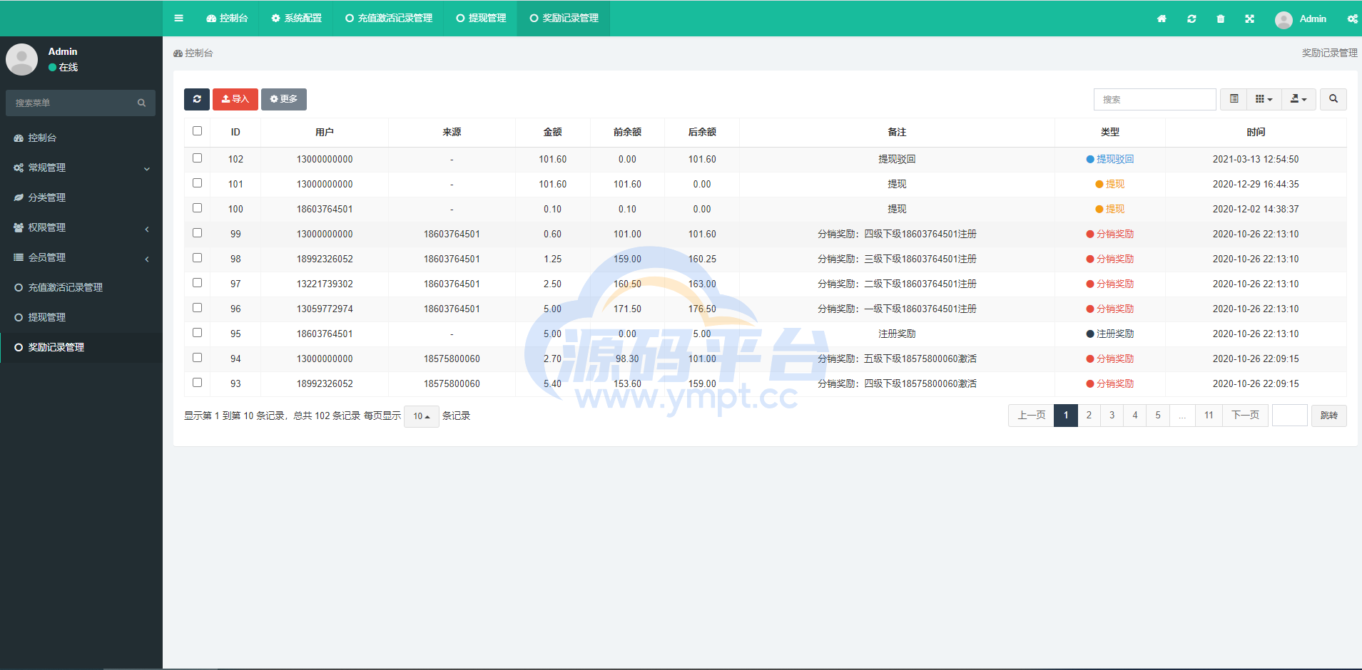 图片[5]-DJG空投源码TRX波场空投源码区块链空投官网 - 源码平台-源码平台