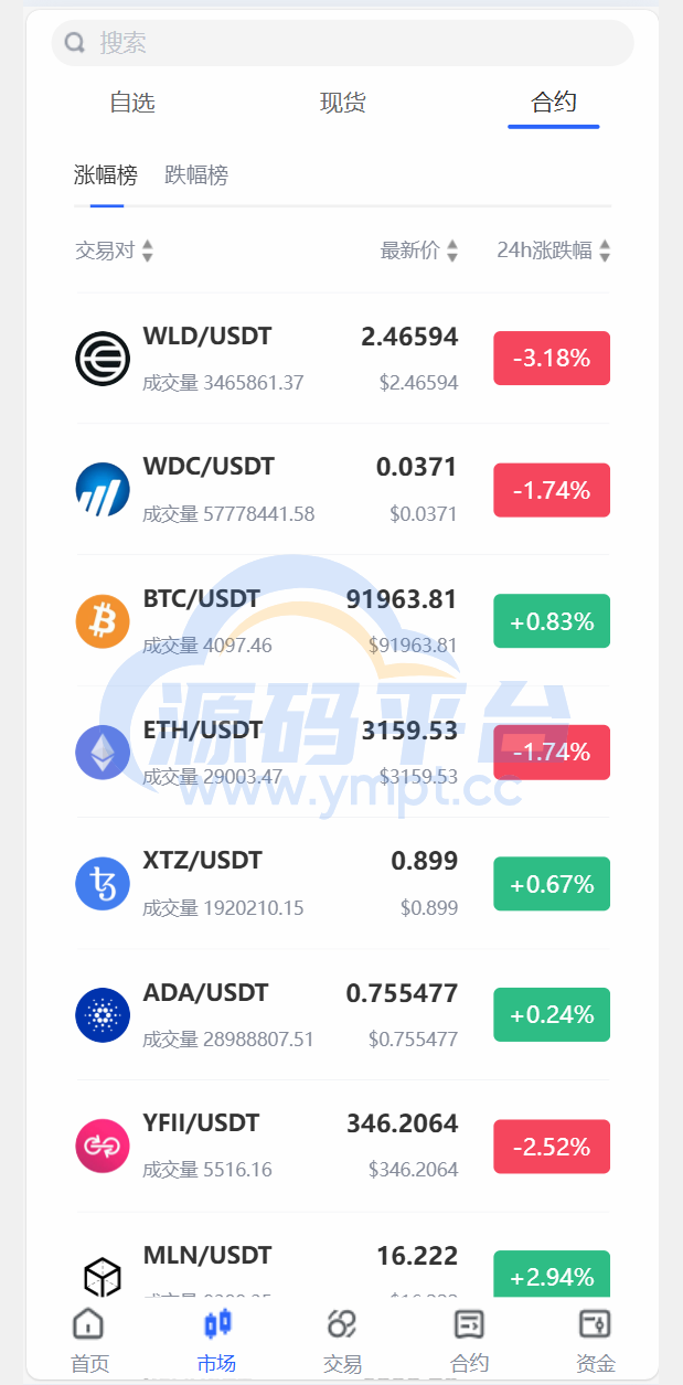 图片[16]-java交易所全开源多语言数字货币交易所 采用VUE和Java开发 代理分销模式 永续合约 - 源码平台-源码平台