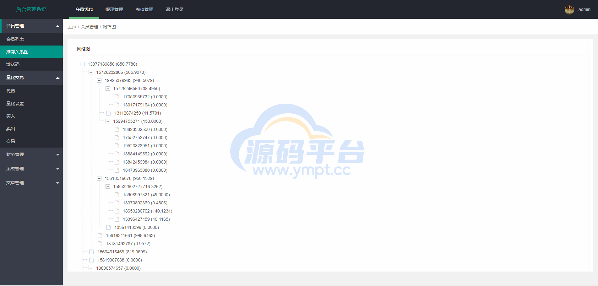 图片[14]-量化交易机器人马丁策略uniapp+thinkphp+workerman api - 源码平台-源码平台