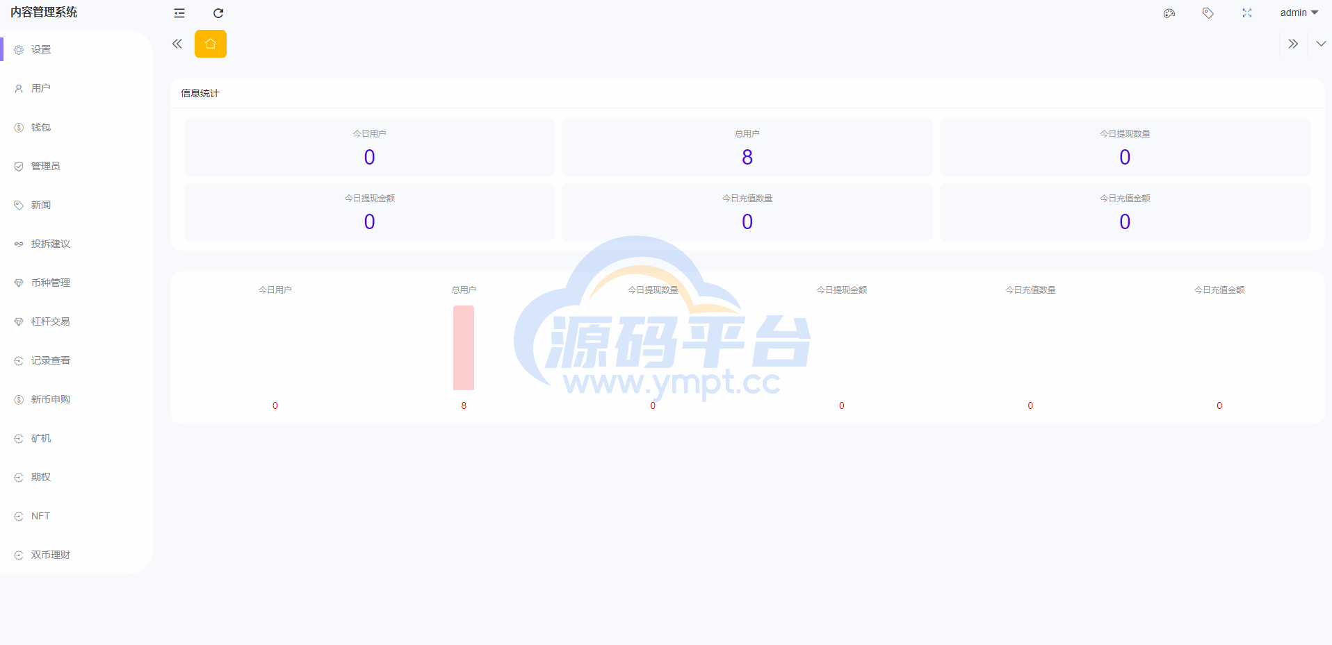 图片[19]-全新区块链交易所/IEO/锁仓挖矿/秒合约/币币交易/双套UI - 源码平台-源码平台