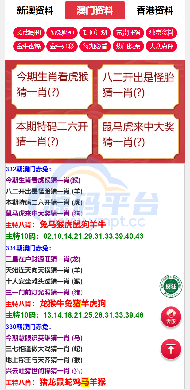 图片[10]-运营版六合彩资源图库开奖网/采集正常/论坛资料/投票评论/带留言板功能 - 源码平台-源码平台