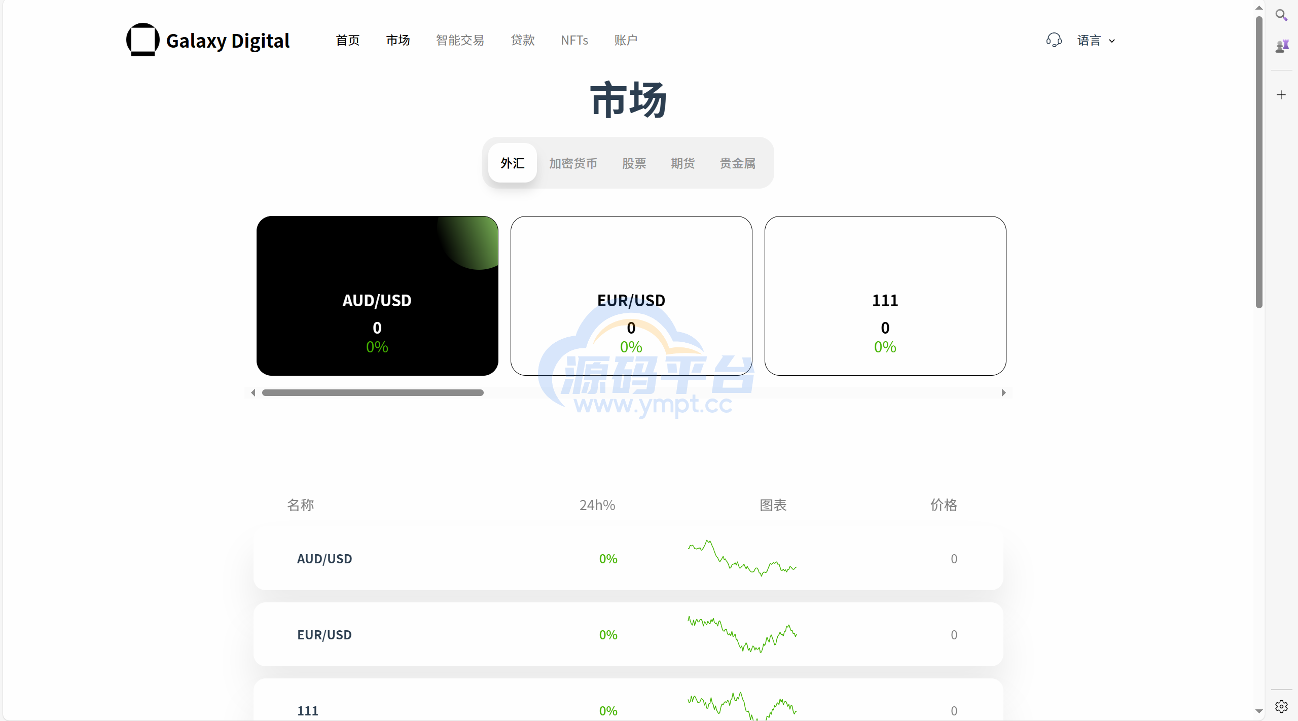 图片[14]-多语言新版本UI 欧美风格币盘外汇/虚拟币/股票/取货/贵金属/合约/期权/nft/只能交易H5 PC自适应（后端Java 前端VUE，全开源可二开） - 源码平台-源码平台