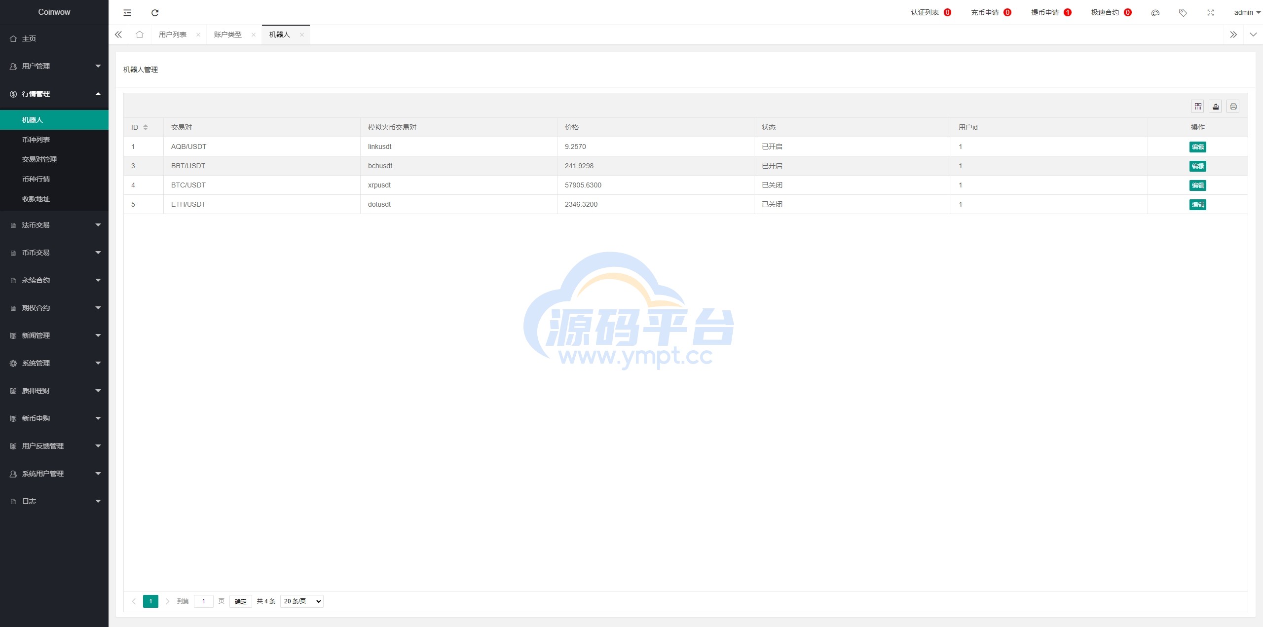 图片[25]-新版多语言交易所系统/虚拟币外汇交易/期权合约交易 - 源码平台-源码平台