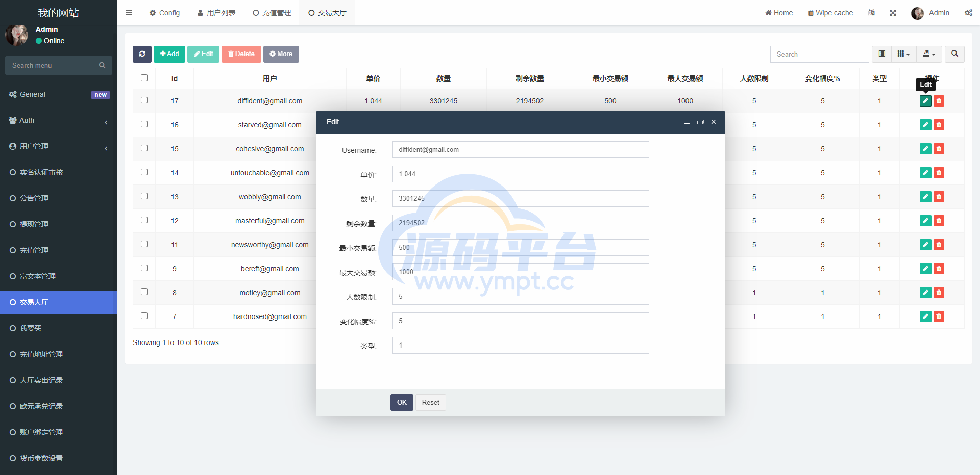 图片[15]-uinapp版海外多语言承兑系统/C2C承兑平台/usdt场外交易 - 源码平台-源码平台