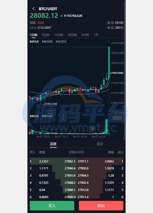 图片[2]-多语言java原生交易所系统/秒合约/IEO/质押/全开源交易所 - 源码平台-源码平台