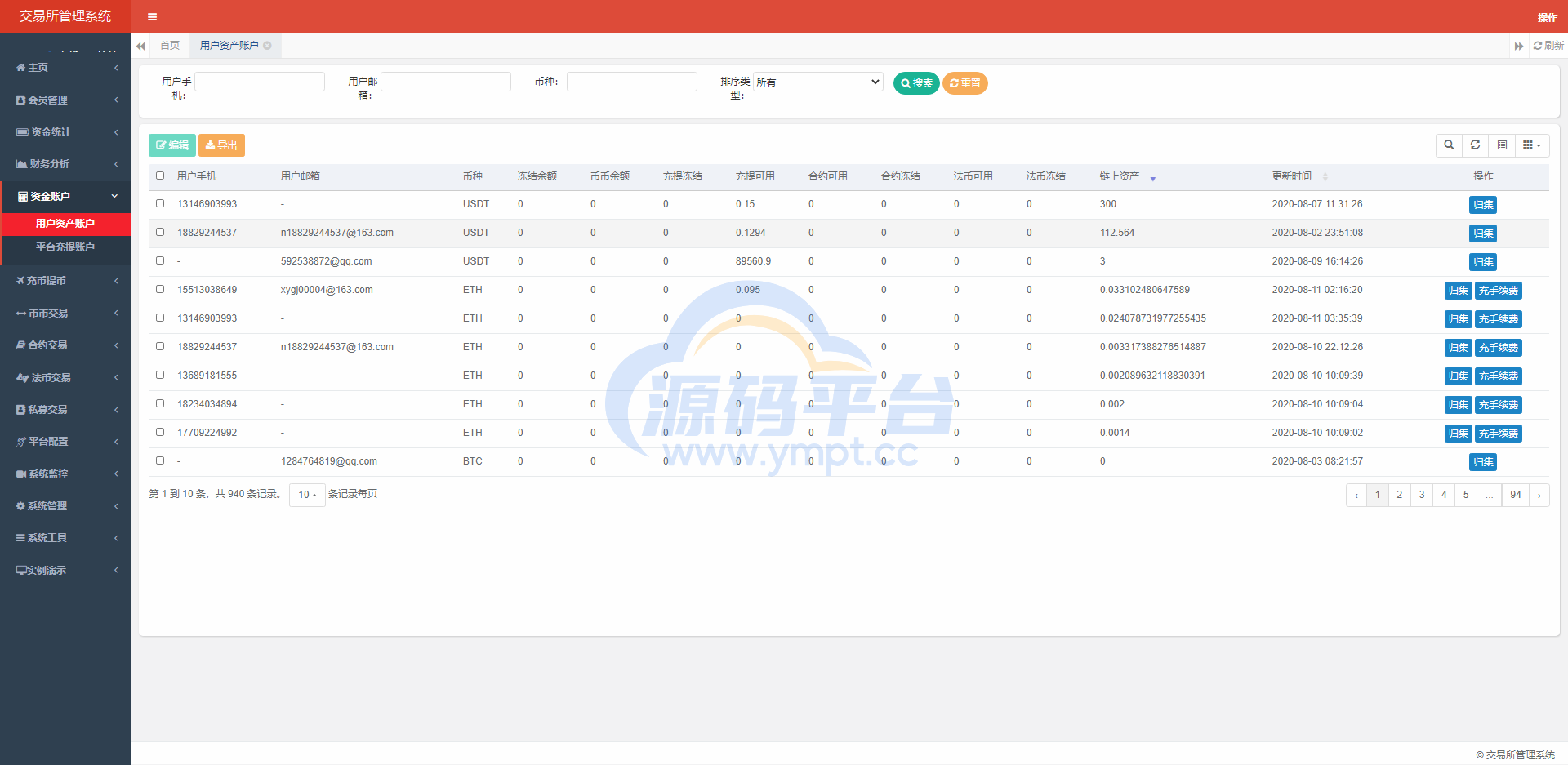 图片[10]-java区块链交易所源码/永续币币交易所/H5/PC/app源码/完整教程 - 源码平台-源码平台