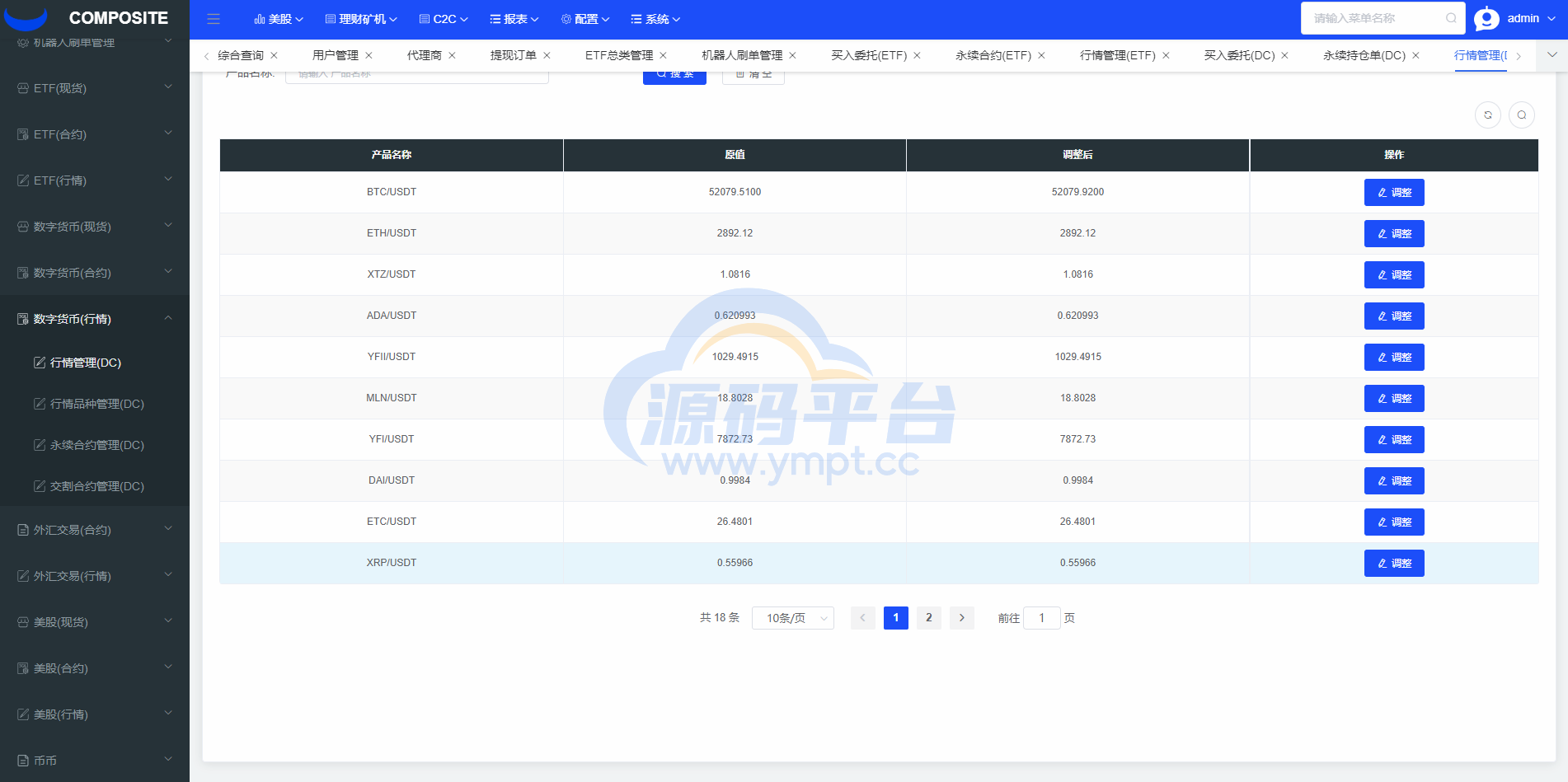 图片[44]-java版综合交易所系统/股票/外汇/虚拟币交易所系统/全开源 - 源码平台-源码平台