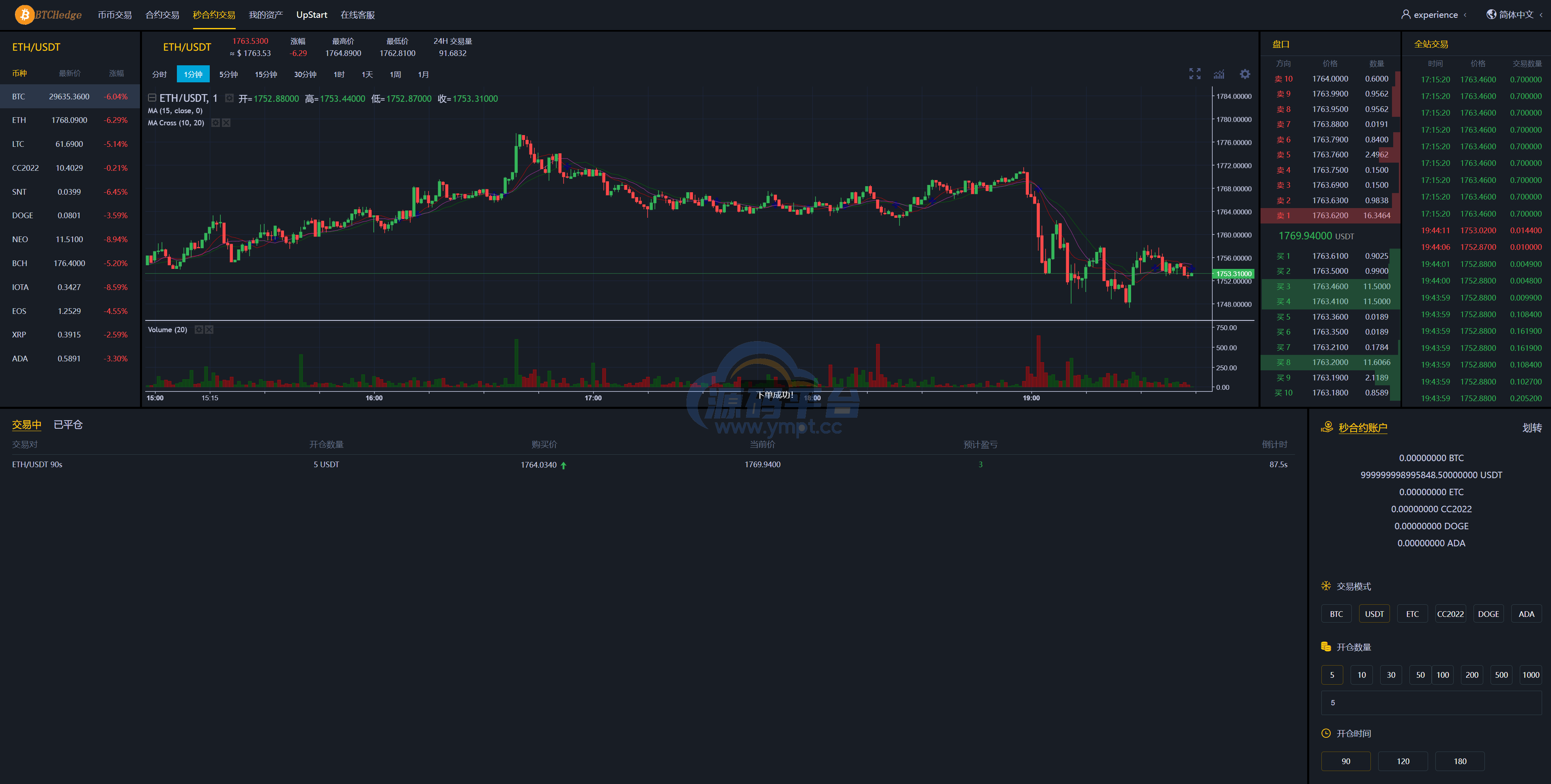 图片[10]-二开版交易所/游客登录试玩/币币秒合约交易所/区块链交易系统 - 源码平台-源码平台