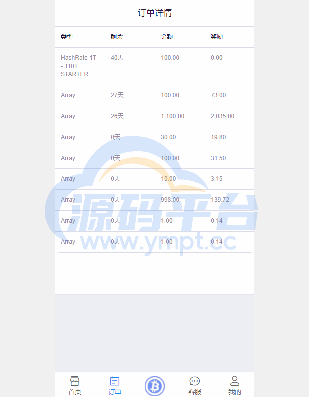 图片[10]-海外版TRX波场币投资系统/usdt理财系统/TRX投资系统 - 源码平台-源码平台