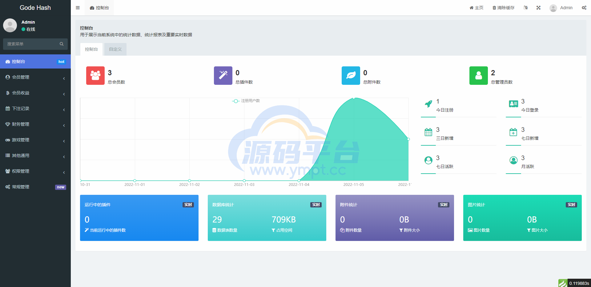 图片[13]-全新哈希竞猜系统/BSC链dapp哈希/哈希竞猜游戏/前端uinapp - 源码平台-源码平台
