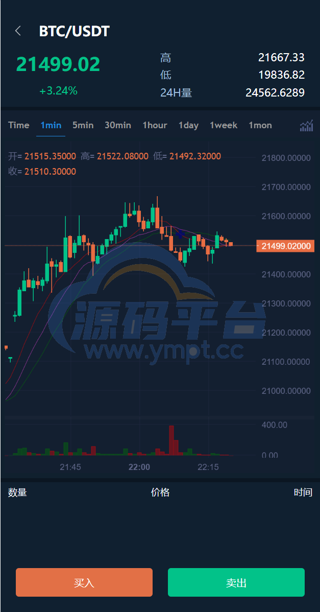 图片[9]-多语言交易所系统/币币交易/秒合约交易所/PC端VUE/手机端uniapp - 源码平台-源码平台
