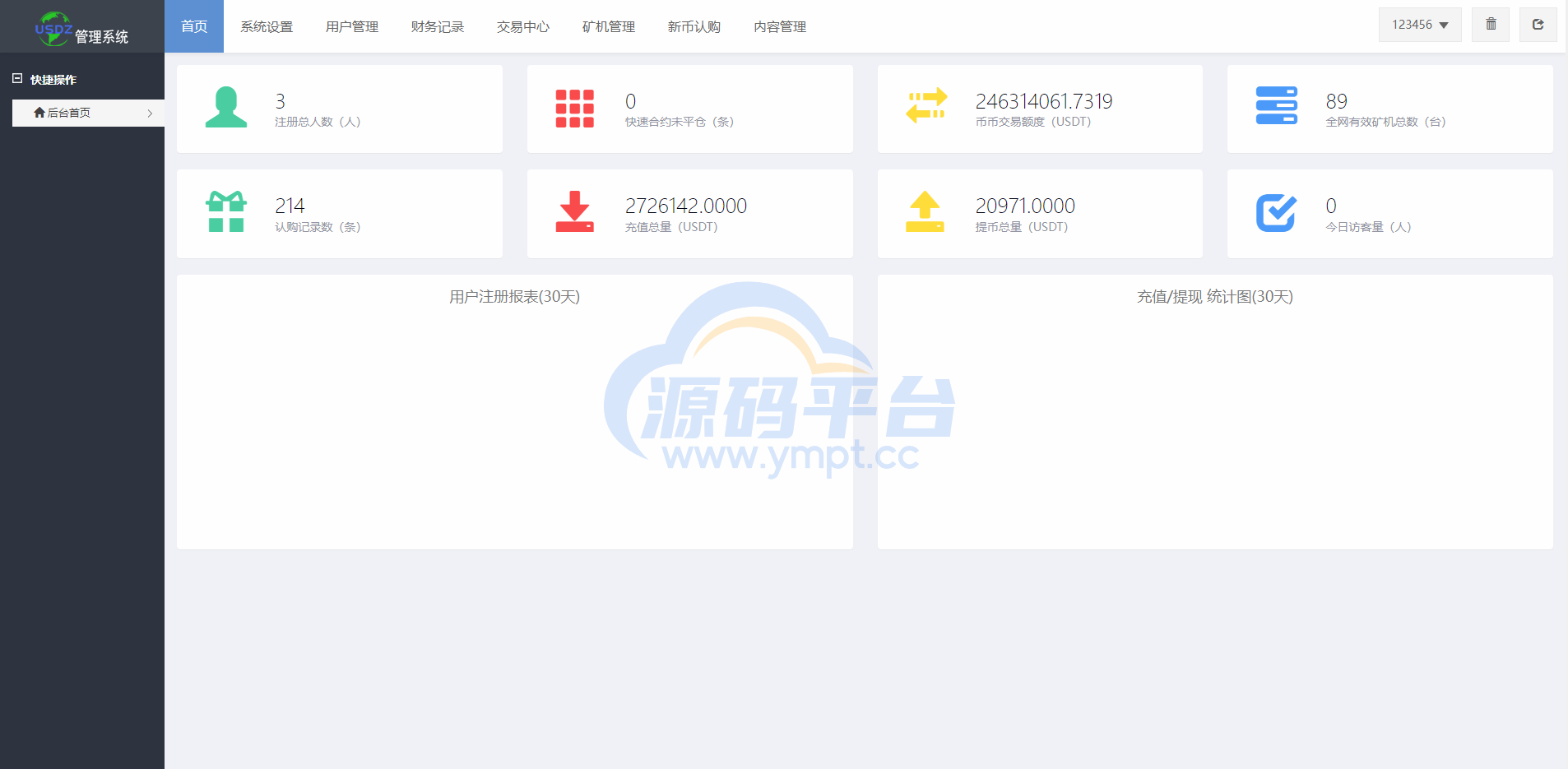 图片[17]-二开优化版区块链交易所/时间盘矿机系统/智能挖矿/币币合约交易 - 源码平台-源码平台